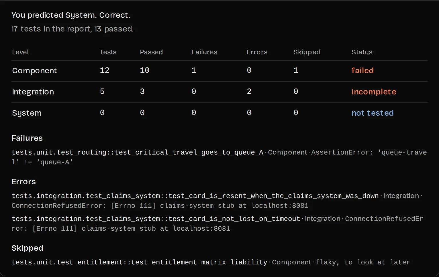 Summary of ClaimTriage's JUnit report in module 02: component failed, integration incomplete with two errors, system not tested with zero tests, then the failure, the errors and the skipped test with its reason.