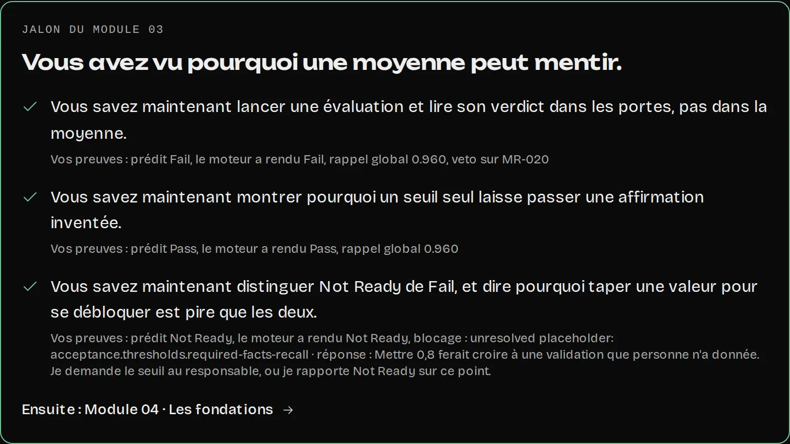Jalon du module 03 atteint : trois compétences, chacune avec les preuves tirées des exécutions et de la réponse écrite, et un lien vers le module 04.