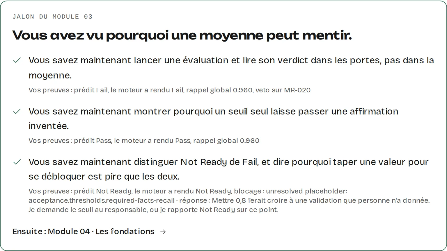 Jalon du module 03 atteint : trois compétences, chacune avec les preuves tirées des exécutions et de la réponse écrite, et un lien vers le module 04.