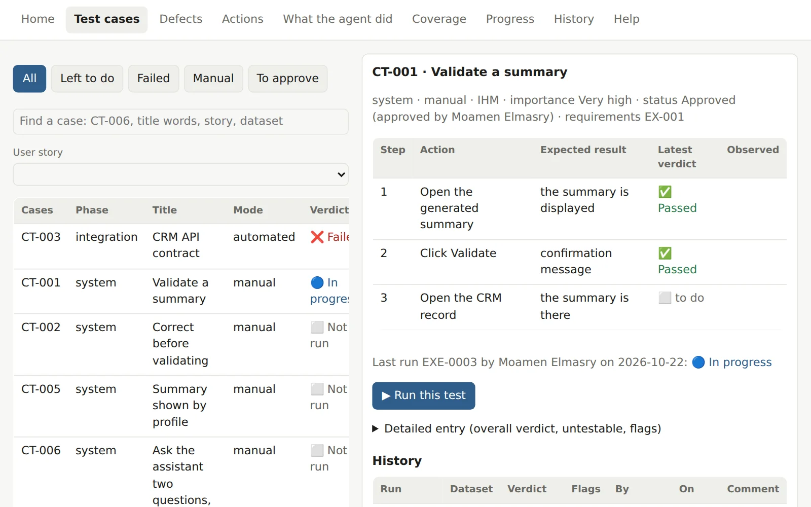 The Test cases tab: the list of cases with their phase and verdict, and the detail of case CT-001, its three steps, two passed and one to do, and its run history.