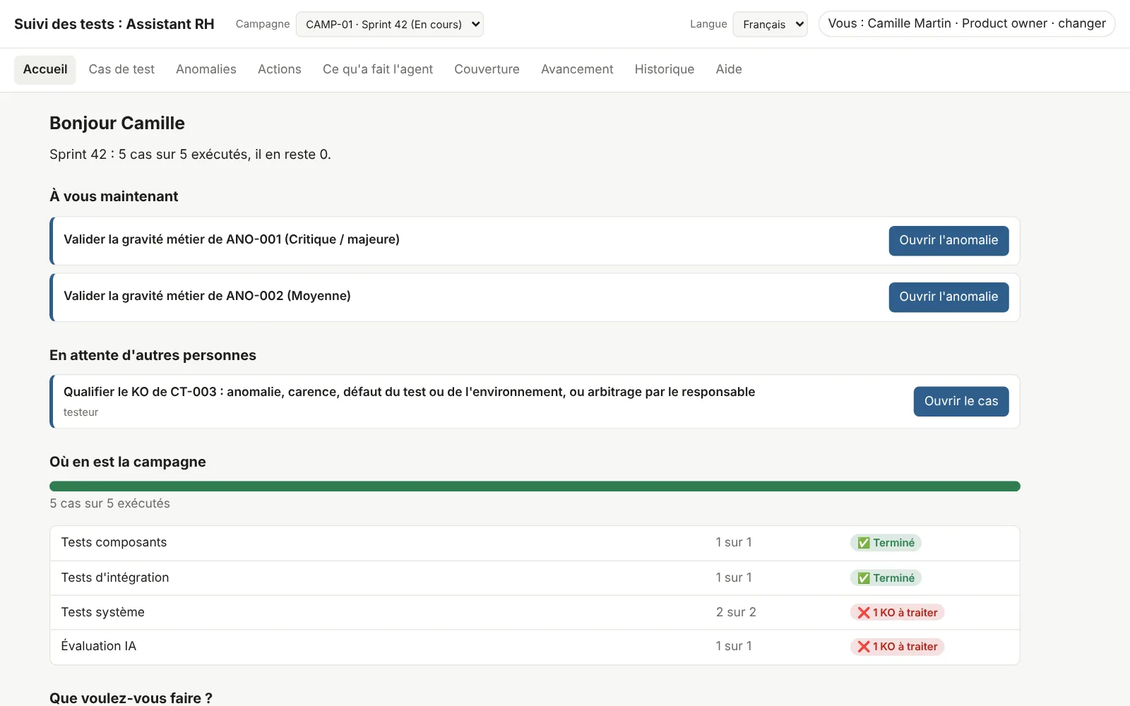 L'accueil du même projet après la user story 412 : Sprint 42, cinq cas sur cinq exécutés ; à vous de valider la gravité de deux anomalies ; tests composants et intégration terminés, tests système et évaluation IA avec un KO à traiter.