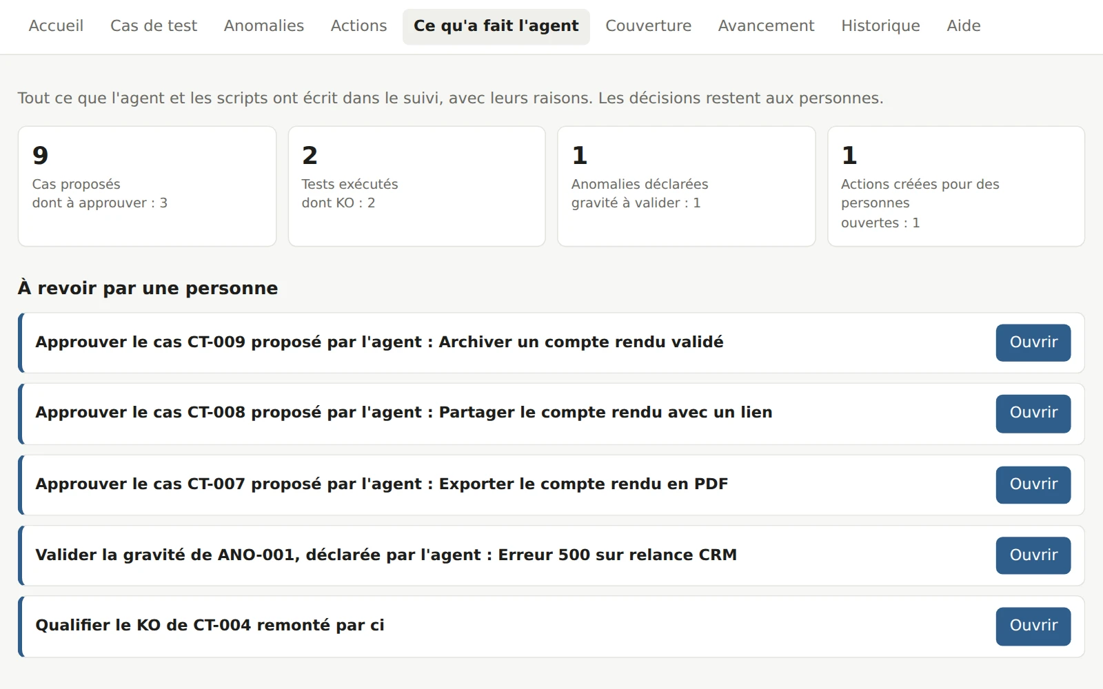 L'onglet Ce qu'a fait l'agent : la liste de ses écritures, chacune avec sa date, l'élément touché et la raison donnée, et celles qui attendent une personne.